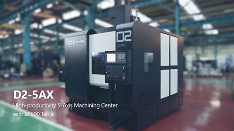 manufacturers cnc manufacturers korea|hwacheon cnc.